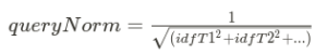 How does Elasticsearch scoring work? - theaidigest.in
